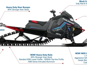 Polaris RMK