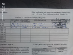 Harley-Davidson Softail