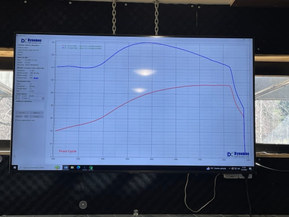 Harley-Davidson Softail