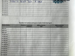 Harley-Davidson Softail