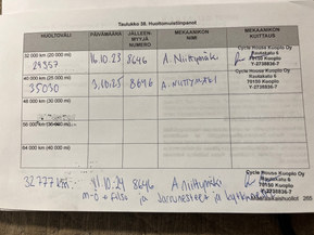 Harley-Davidson Electra Glide Classic
