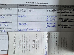 Harley-Davidson Dyna