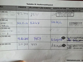 Harley-Davidson Dyna