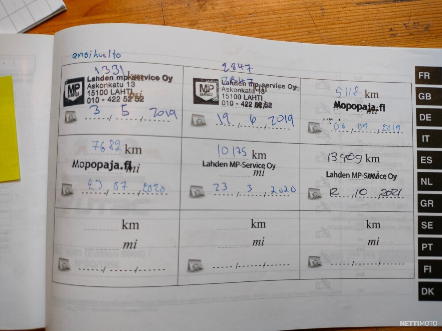 Peugeot Speedfight 4